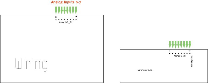 Analog input pins