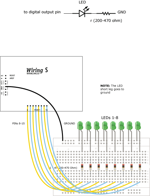 LEDPort Learning \ Wiring