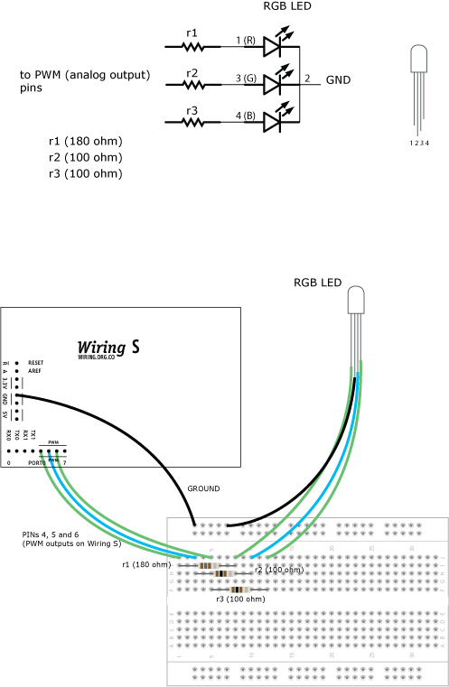 4 Pin Led Wiring Diagram from wiring.org.co