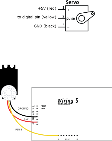 Servo Wiring Diagram from wiring.org.co