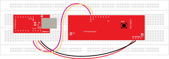 WiringMini from USB